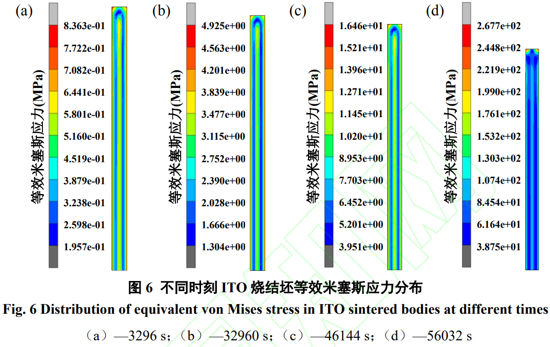 突破傳統(tǒng)冶金經(jīng)驗試錯局限的TC11鈦合金顯微組織-室溫拉伸性能定量映射關(guān)系建模及深層變形機理解析：系統(tǒng)量化表征等軸α相在塑性變形中的協(xié)調(diào)機制與片層α相在位錯運動路徑中的阻礙效應及其非線性交互作用