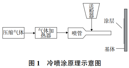 截圖20250720160805.png