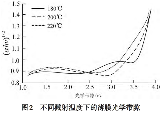 截圖20250829103928.png